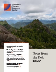 July 2021 Month in Review cover