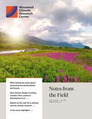 June 2023 Month in Review cover