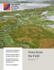 March 2023 Month in Review cover