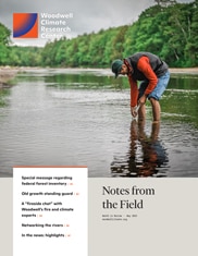 May 2023 Month in Review cover