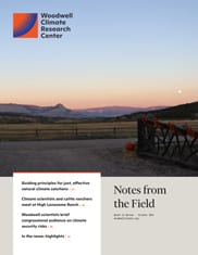 October 2023 Month in Review cover
