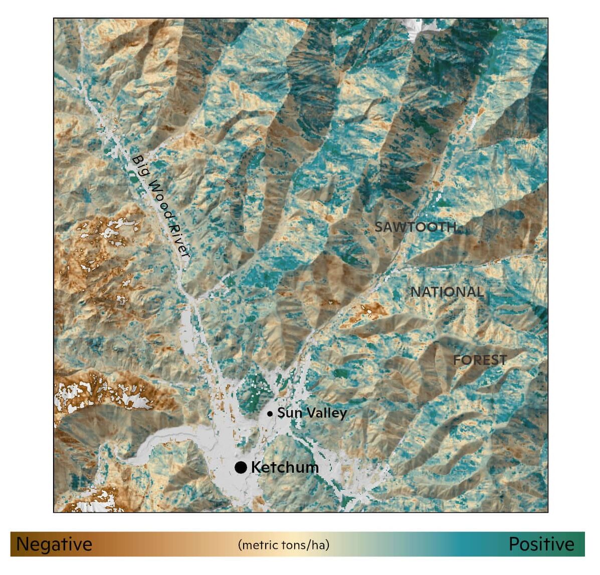 a map shows total soil organic carbon in the landscape. in general, the area south of the big wood river has negative soc, while the area north of the river has positive soc